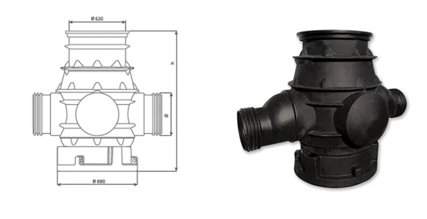 Turkiye, Construction and Building, Infrastructure Products